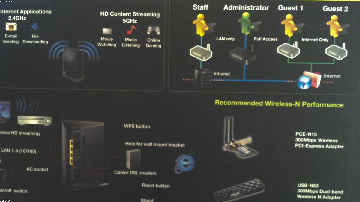 Miért lassabb a Wi-Fi, mint a vezetékes internet?